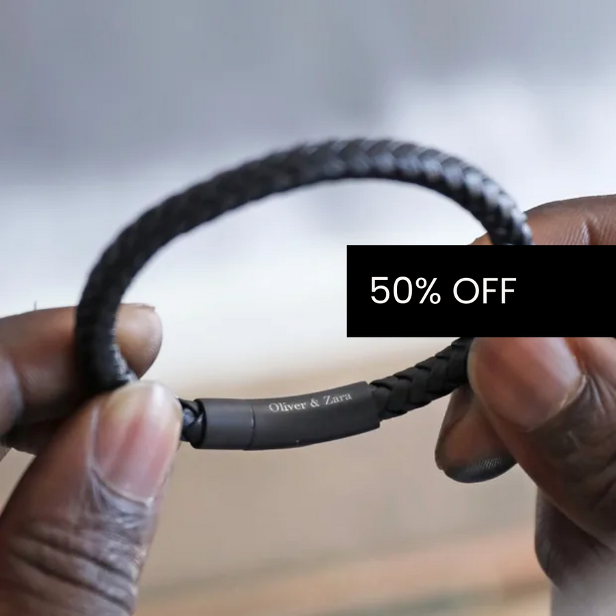 christmas gift ideas