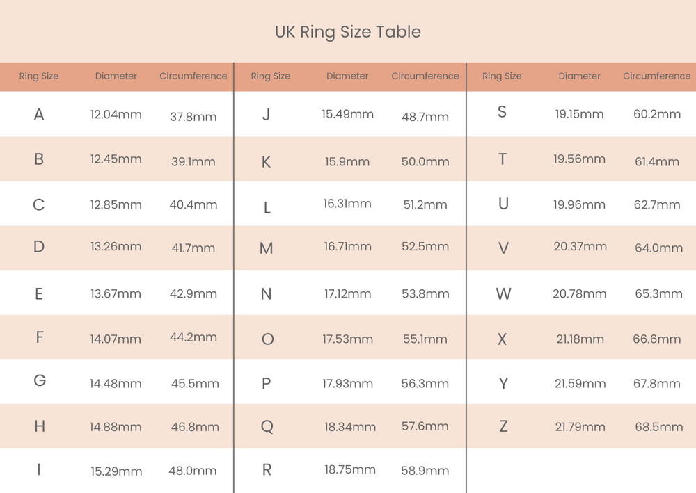 Use our Handy UK Ring Size Chart to Find Your Perfect Ring Size