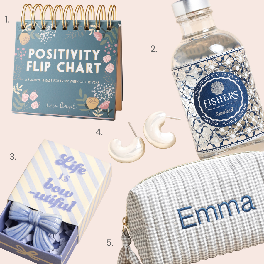 Find The Perfect Secret Santa Gift for Someone Special in our Gifts Under £20 Edit