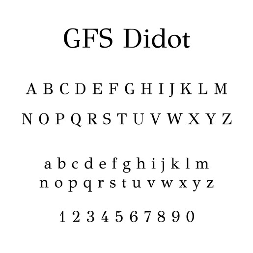GFS Didot Font Collage
