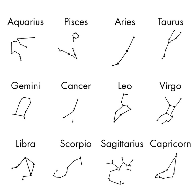 Star Sign Constellation