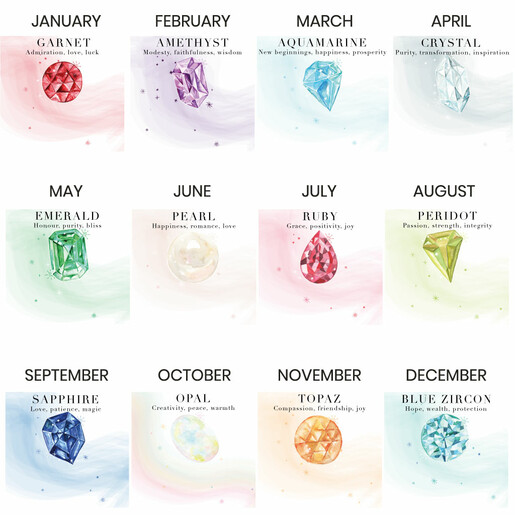 Birthstone Designs Lisa Angel Birthstone Designs
