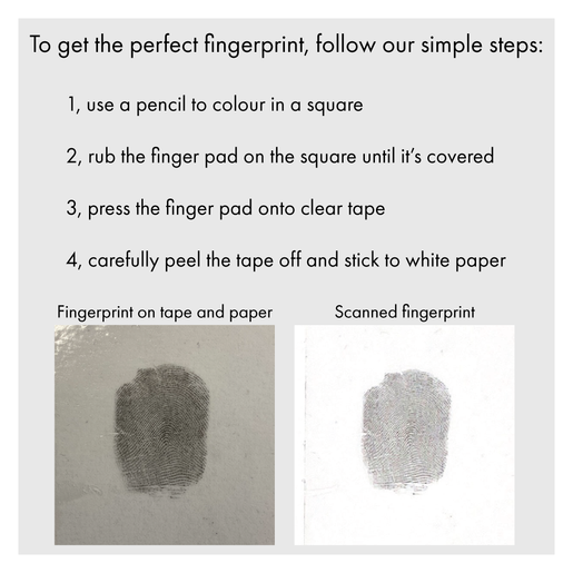 Fingerprint Guide Lisa Angel Fingerprint Guide