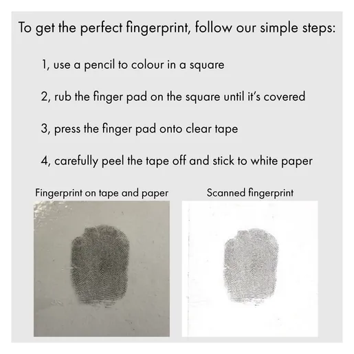 Lisa Angel Fingerprint Guide