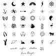 Lisa Angel Symbol Options
