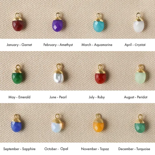 Graphic of Gold Bail Birthstones for Personalised Bail Birthstone Charm Necklace
