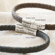Personalisation Guide for the Men's Personalised Antiqued Woven Leather Bracelet
