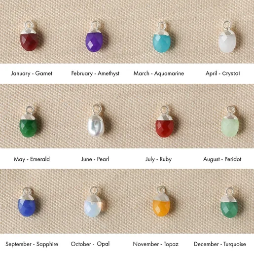 Graphic of Silver Bail Birthstones for Personalised Bail Birthstone Charm Necklace