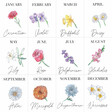 Personalised Gold Name and Birth Flower Gin Glass birth flower collage