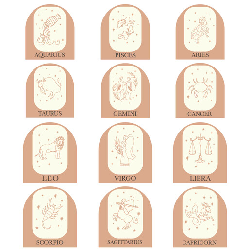 Zodiac Scented Soy Candle Collage