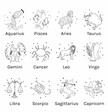 Graphic of Star Sign Illustrations for Zodiac Charm Ribbon Bookmark