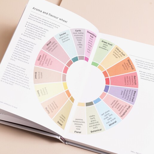 Opened Page of Wine: Taste Pair Pour Book