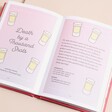 Recipes for Shake It Up Cocktail Book