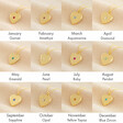 Lisa Angel Birthstone Heart Locket Necklace Stone Options