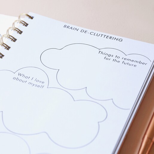 Pink Floral Positivity Planner Open on Brain De-Cluttering Page