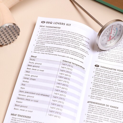 Inside of leaflet in Gentlemen's Hardware BBQ Lover's Kit