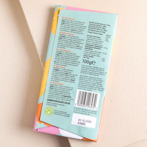 Back of Gnaw Thank You Milk Chocolate on Pink Surface