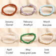 Birthstone Semi-Precious Stone Beaded Bracelet collage against with january to june months