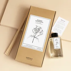 Norfolk Natural Living En Plein Air Reed Diffuser