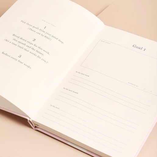 Inside of Planner Inside of Papier Joy Daily Planner