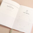 Pages inside Papier Stay Grounded Gratitude Journal
