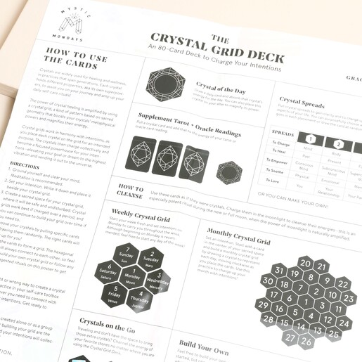 Mystic Mondays: The Crystal Grid Deck information sheet